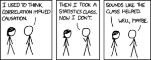 number correlation causation