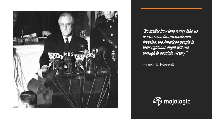 Franklin Roosevelt Speech (a day that will live in infamy)