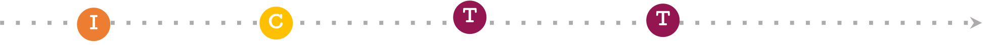 SetC_line